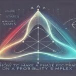 How To Make A Phase Portrait On A Probability Simplex